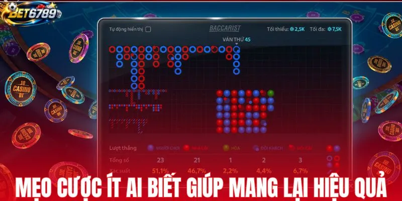 Mẹo cược ít ai biết giúp mang lại hiệu quả